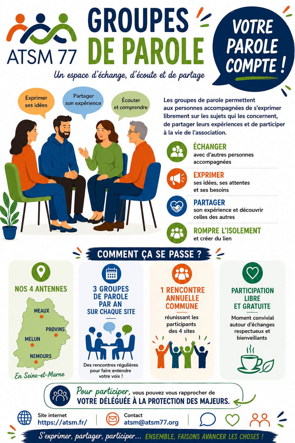 You are currently viewing À ATSM77, votre parole compte !